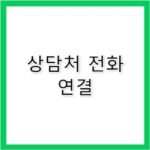 그랩(Grab) 동남아 여행 호출 앱 고객센터 전화번호 찾는 법