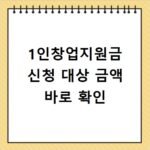 1인창업지원금 신청 대상 금액 바로 확인